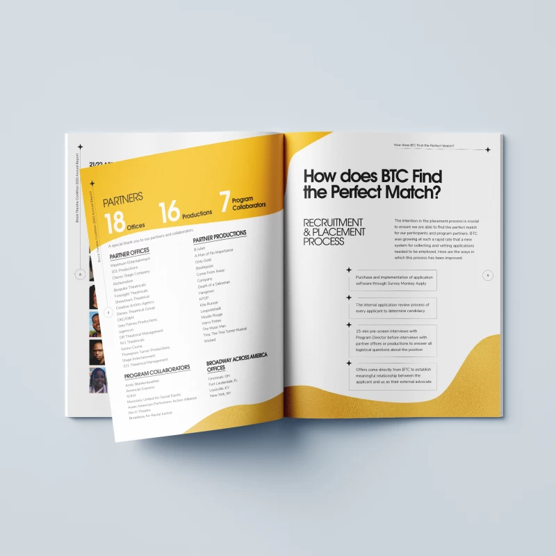 Black Theatre Coalition