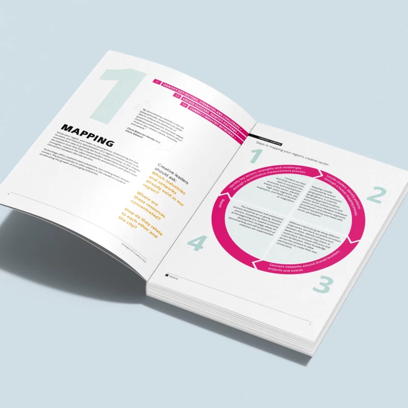 Advanced Human Technologies